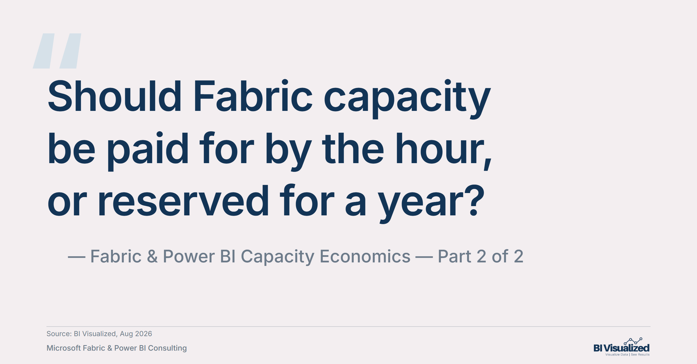 Should Fabric capacity be paid for by the hour, or reserved for a year? — Fabric & Power BI Capacity Economics, Part 2 of 2