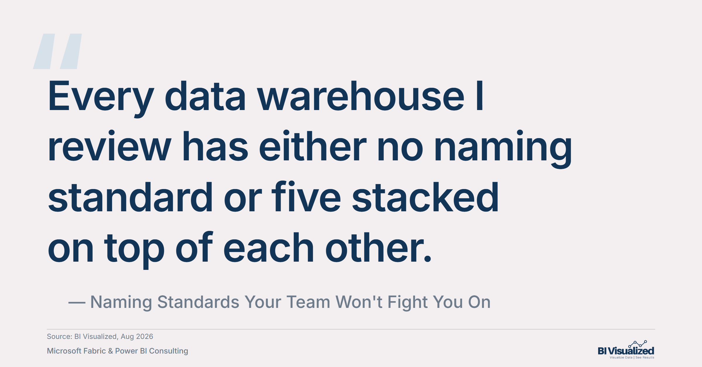 Every data warehouse I review has either no naming standard or five stacked on top of each other -- Naming Standards Your Team Won't Fight You On